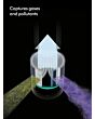 Dyson HP00 Heating + Cooling Pure Hot + Cool Air Purifier - White