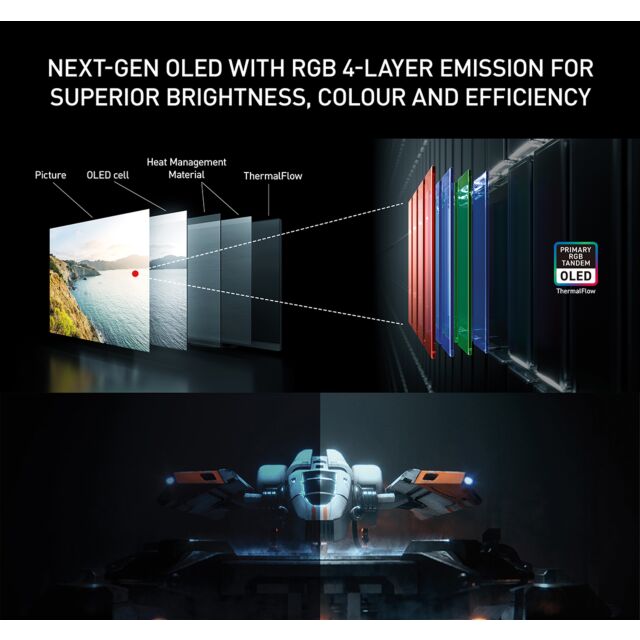 Panasonic TV55Z95BEB 55inch Primary Rgb Tandem Oled, Fire TV, Hcx Pro Ai Mk2 Processor, Hdr10+, Dolby 