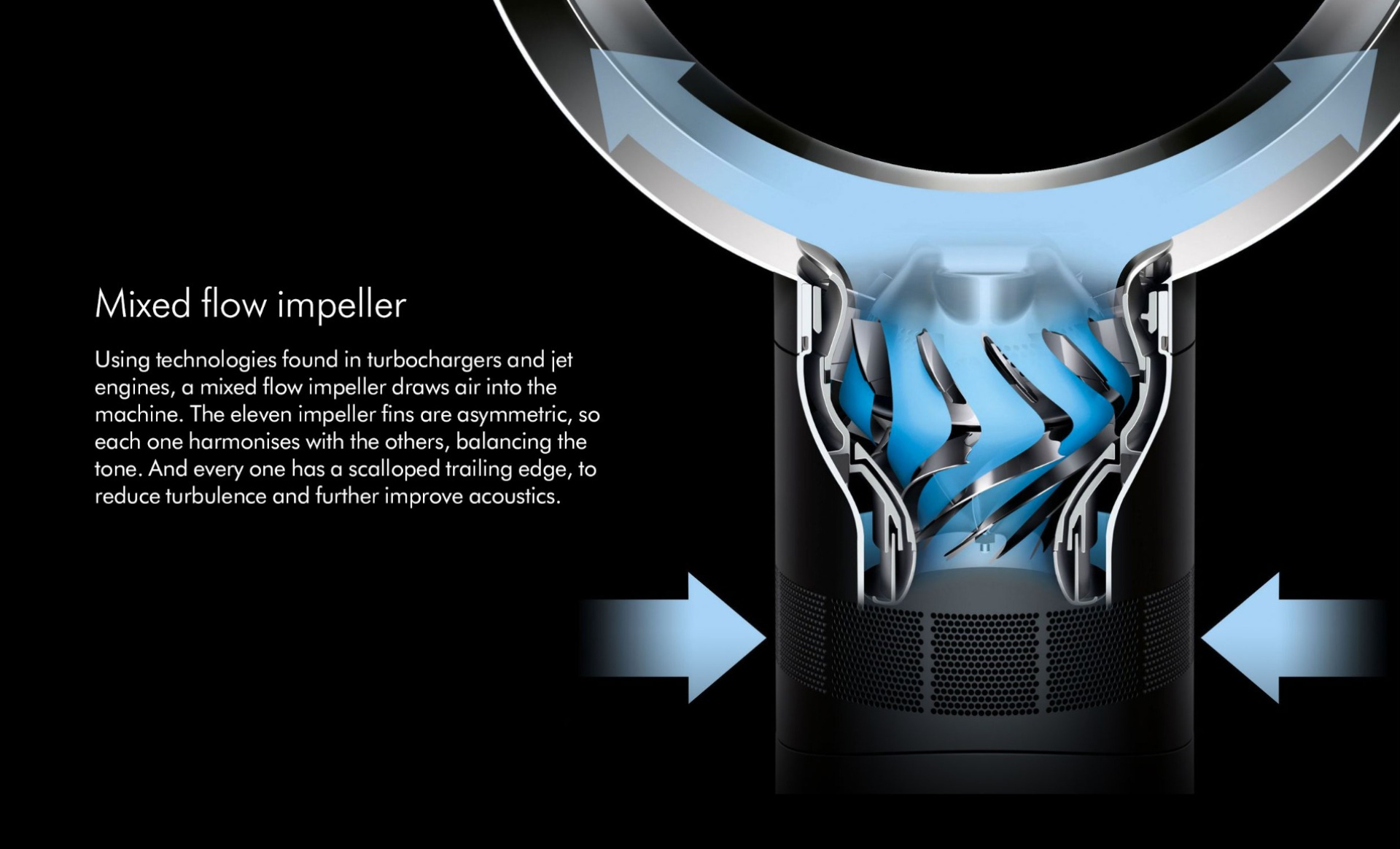 Mixed air flow impeller